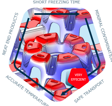 en-supply-chain-freezer-spacer-plastic-frost.png